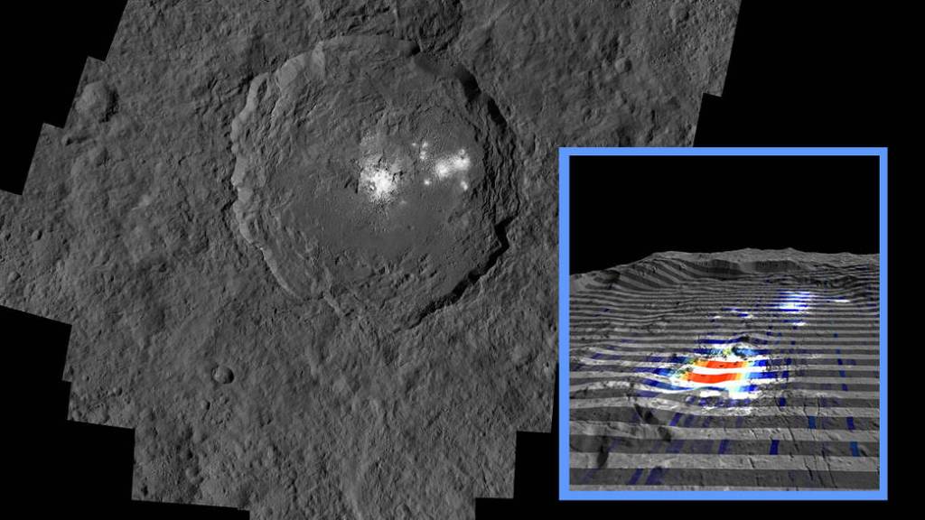 Occator Crater and Carbonates