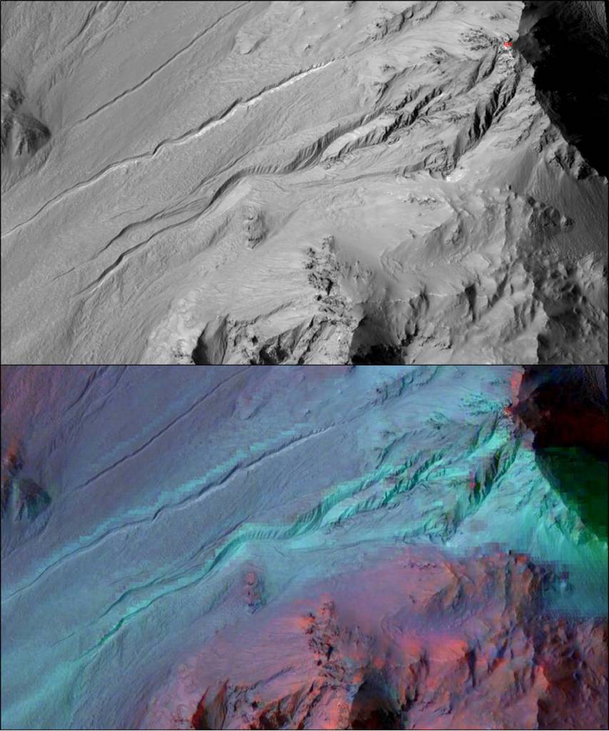 Adding Composition Data About Mars Gullies