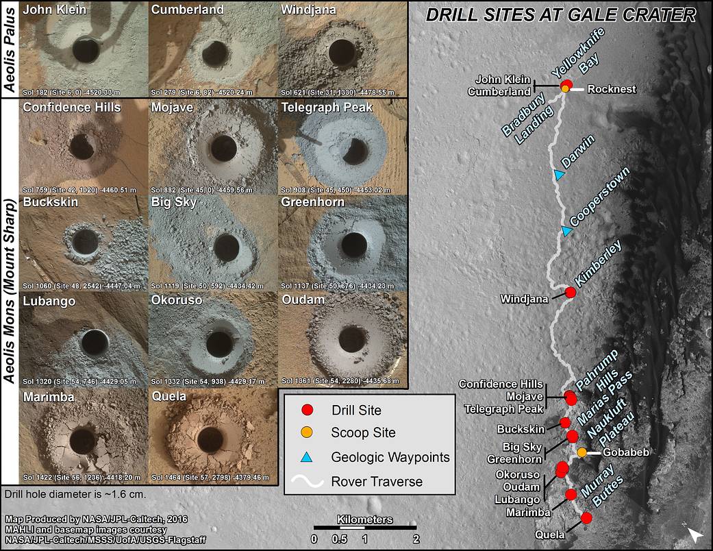 This graphic maps locations of the sites where NASA's Curiosity Mars rover collected its first 18 rock or soil samples