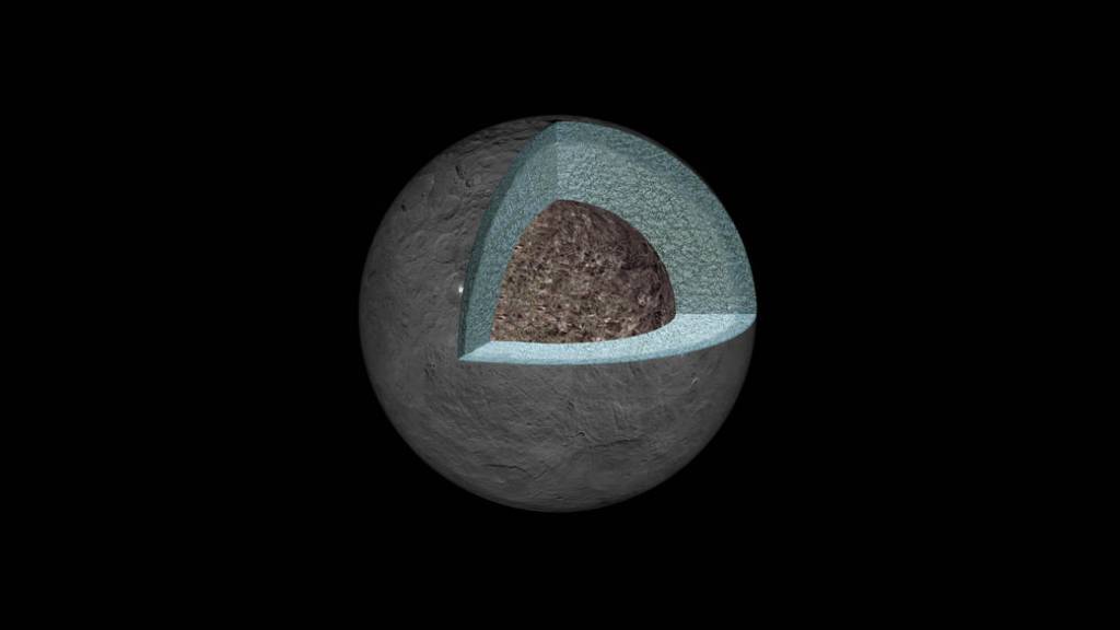 Interior Structure of Ceres