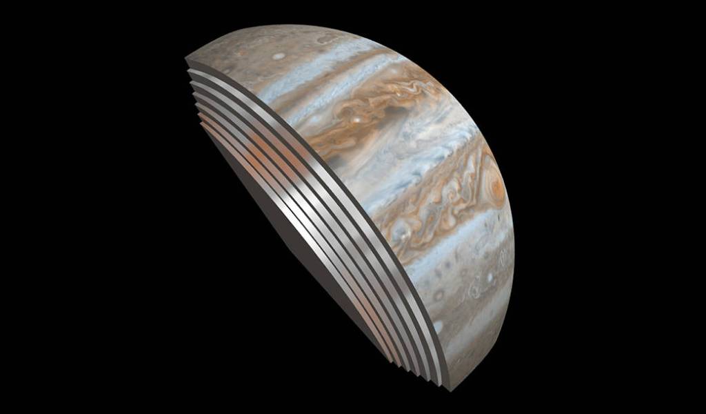 Juno’s First Slice of Jupiter