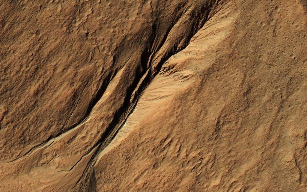 How Old are Martian Gullies?