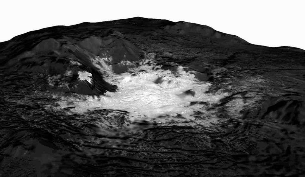 Bright Spots On Ceres