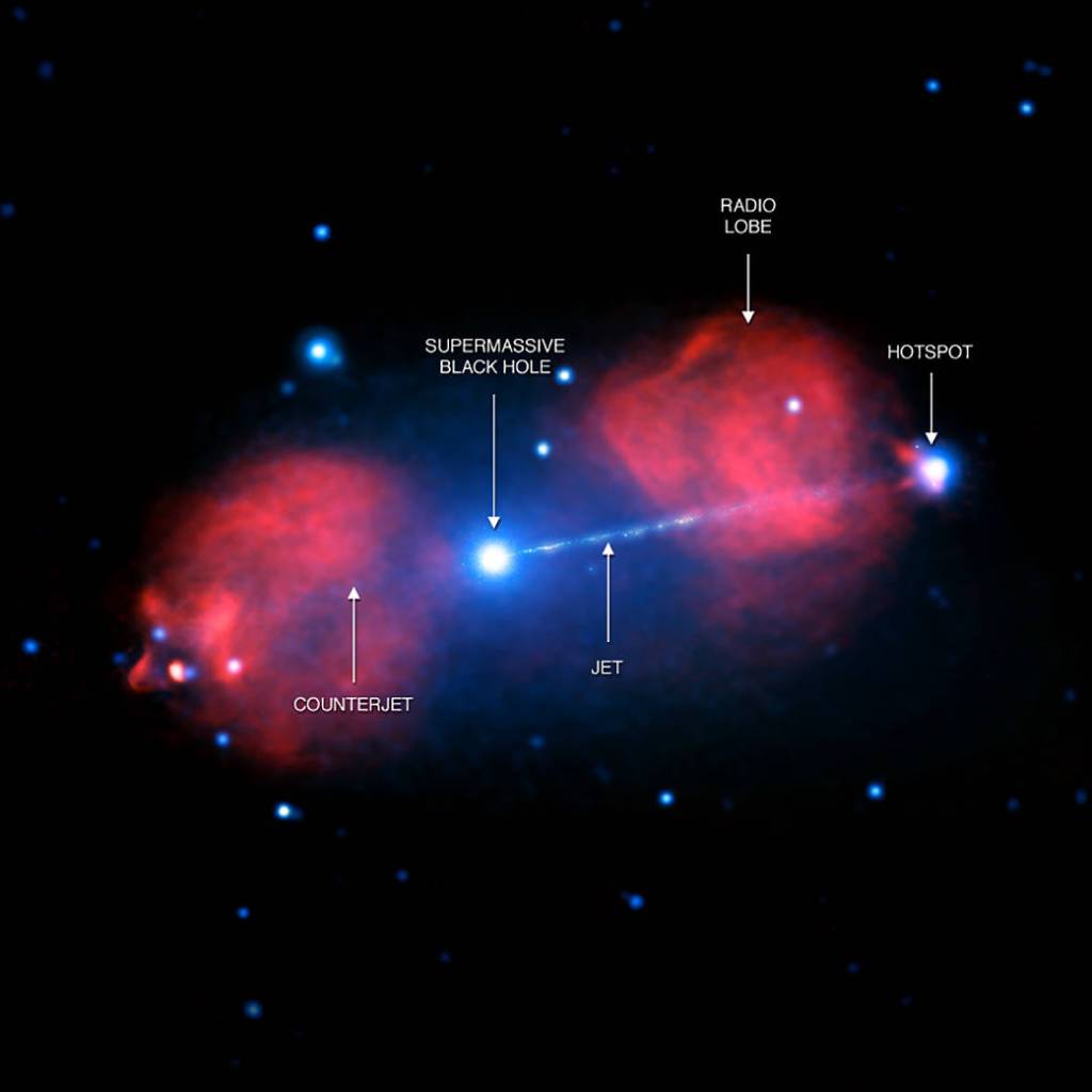 The Pictor A galaxy (with labels)