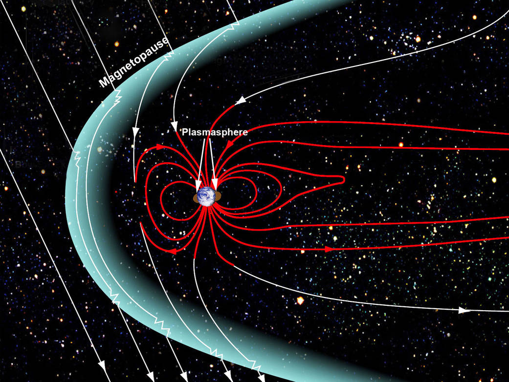 An illustration of Earth's magnetic field showing the location of the plasmasphere.