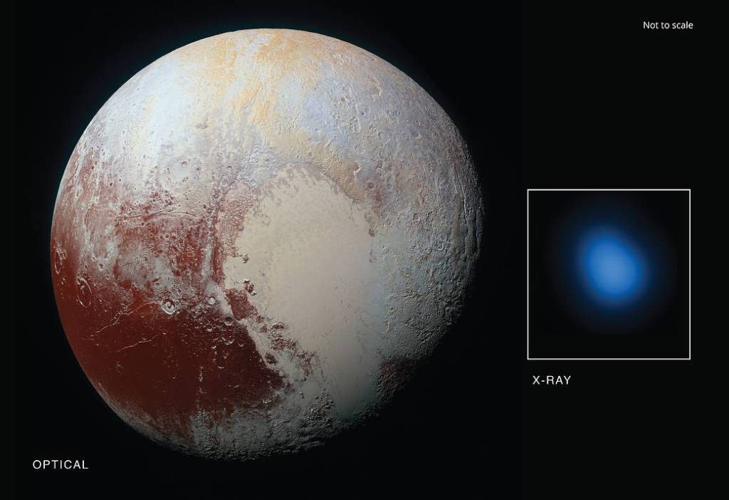 Composite Image of Pluto from Chandra and New Horizons