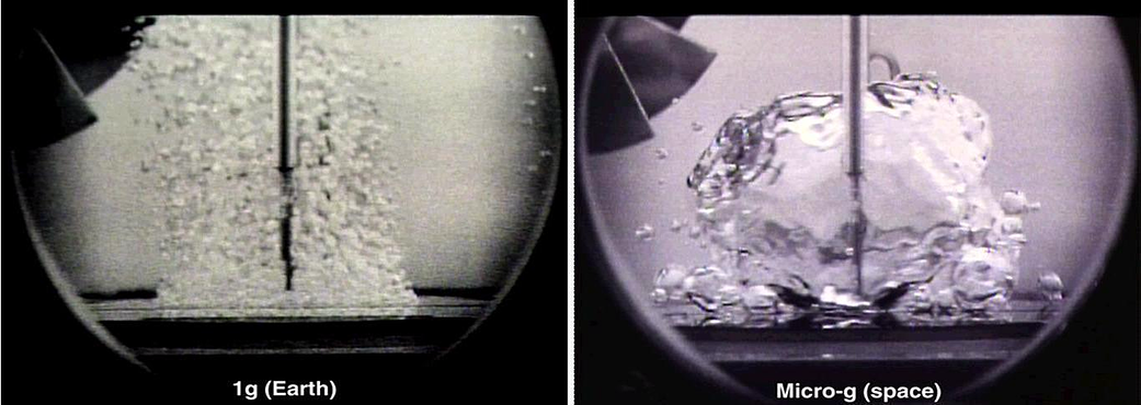 Pool Boiling - 1g vs Microgravity