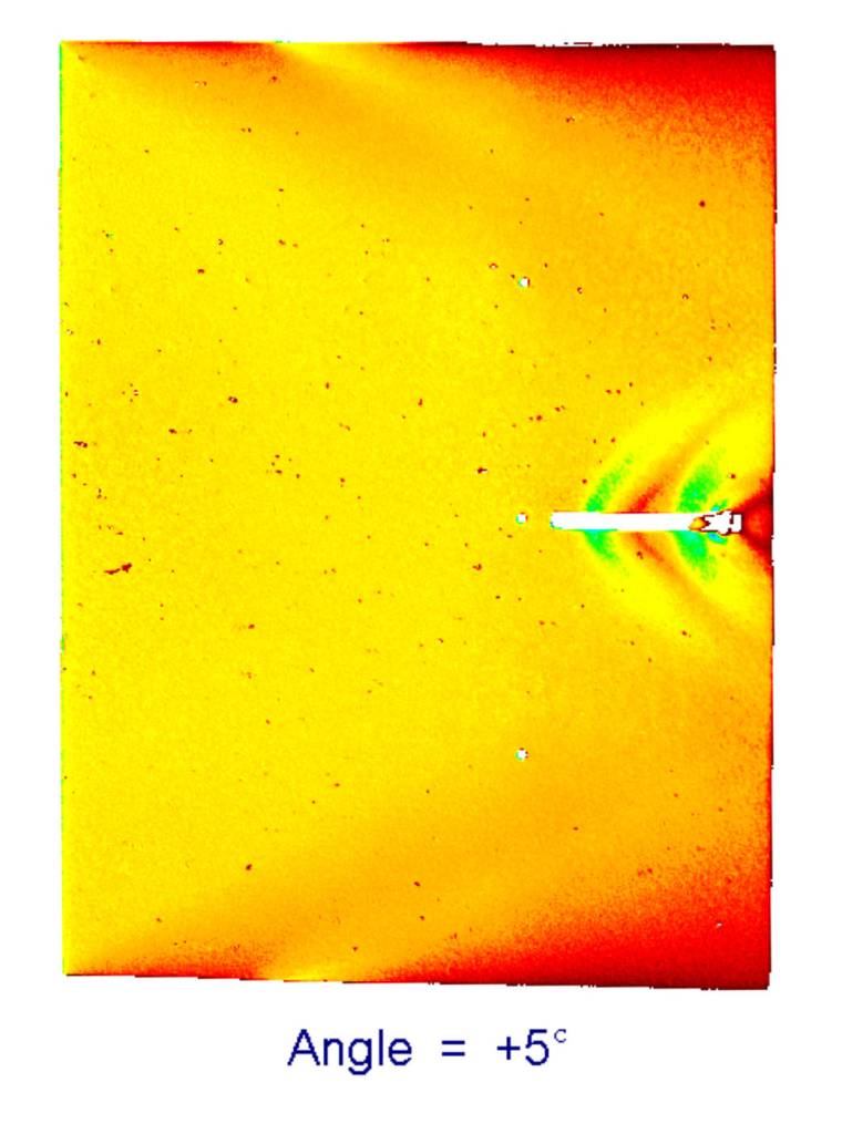 PSP results from the Flow-Angularity Wedge.