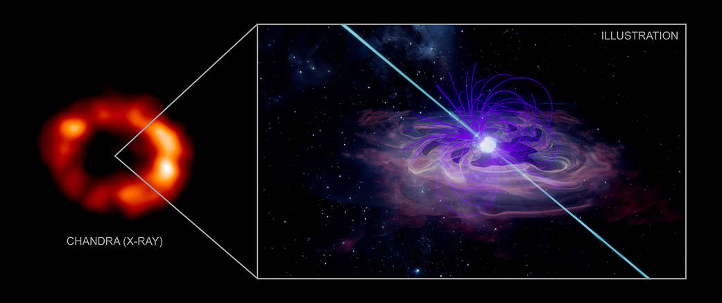 ALMA Spots Supernova Dust Factory