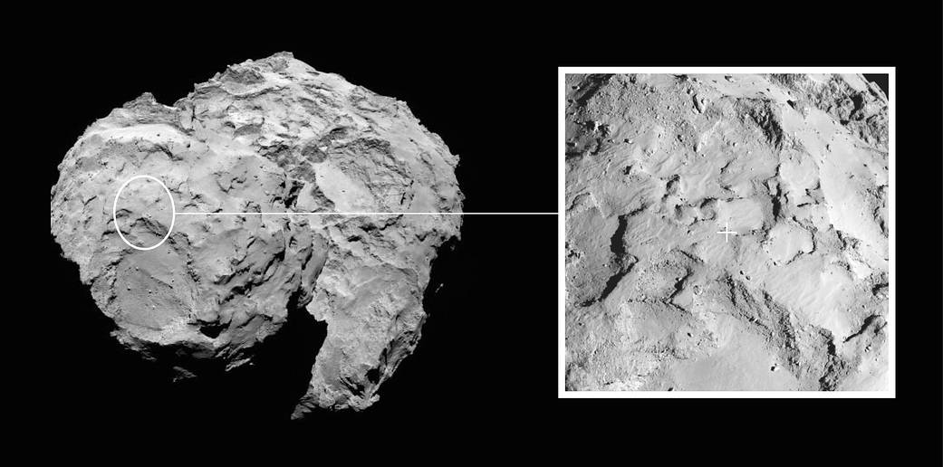Rosetta Lander’s Primary Landing Site