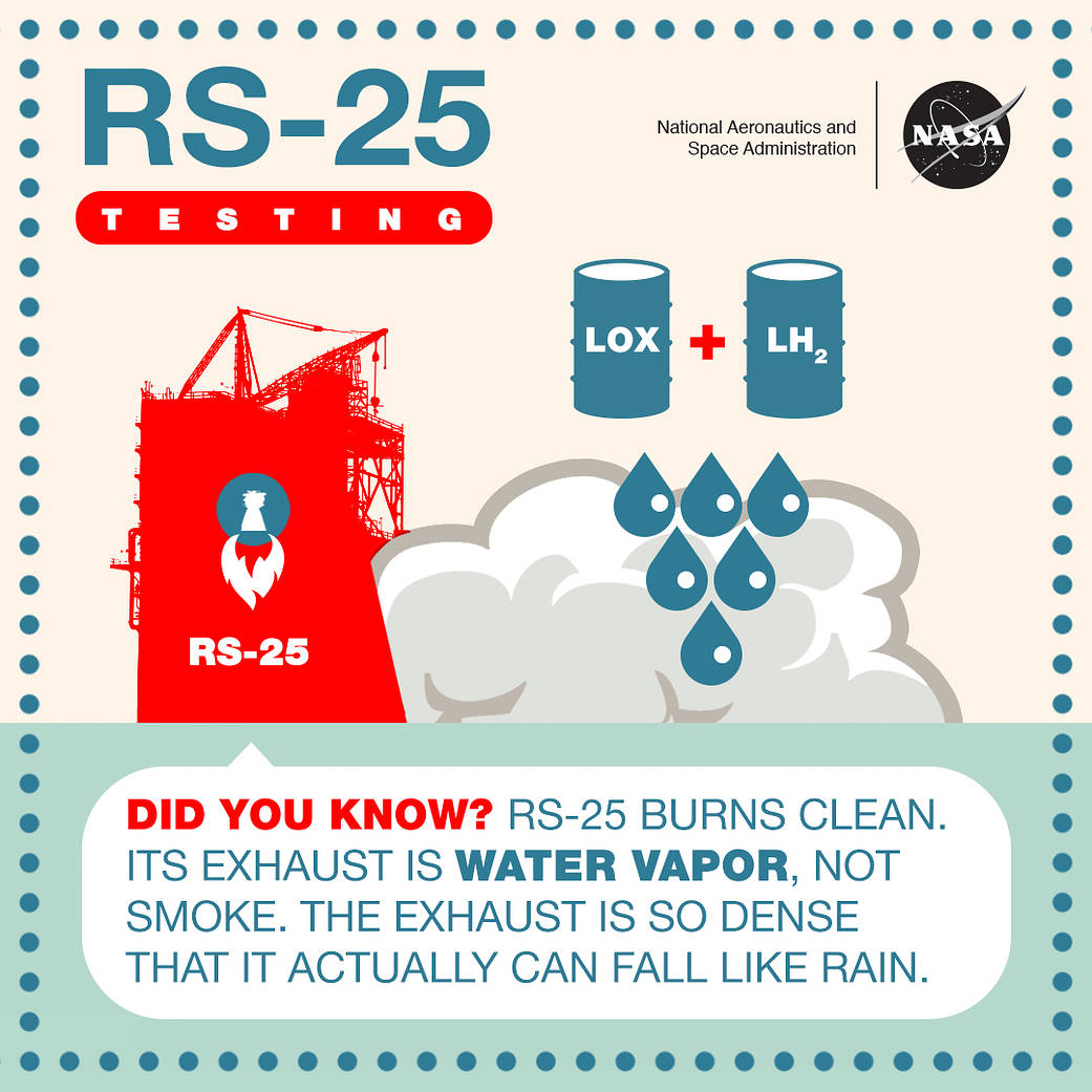 RS-25 Engine shareable graphic