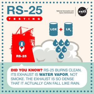 RS-25 Engine shareable graphic