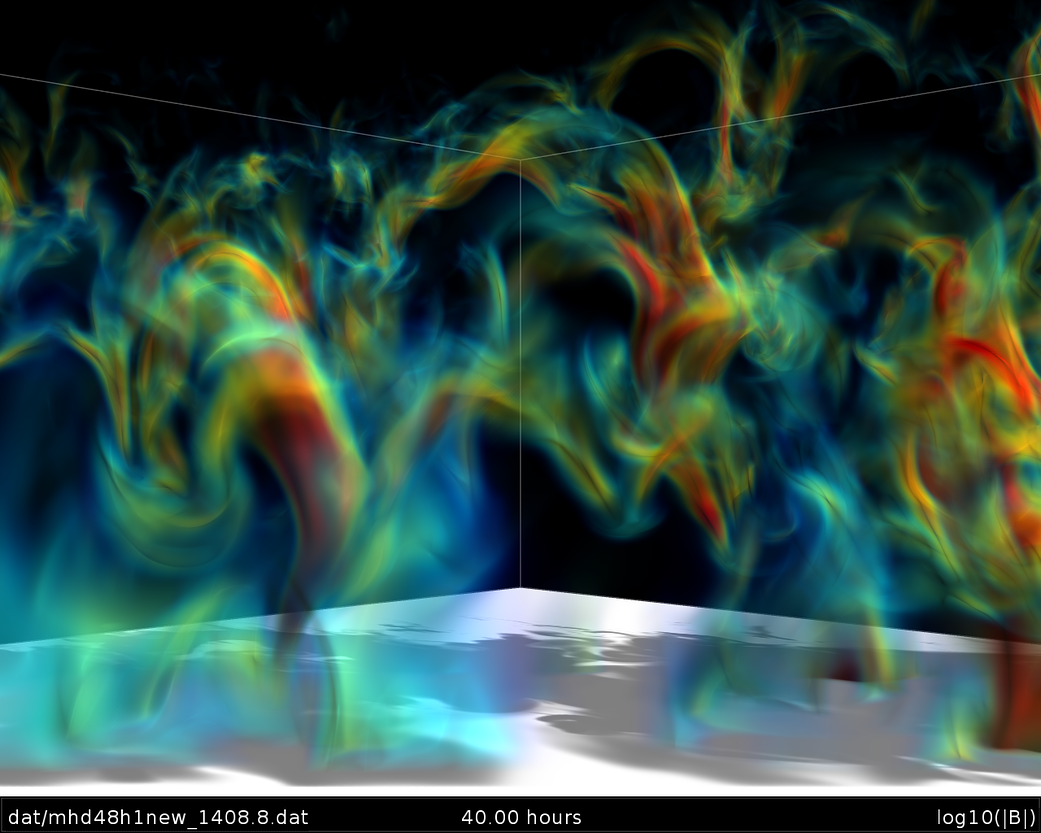 This visualization shows magnetic field loops of the sun,representing magnetic field strength from weak (blue) to strong (red)