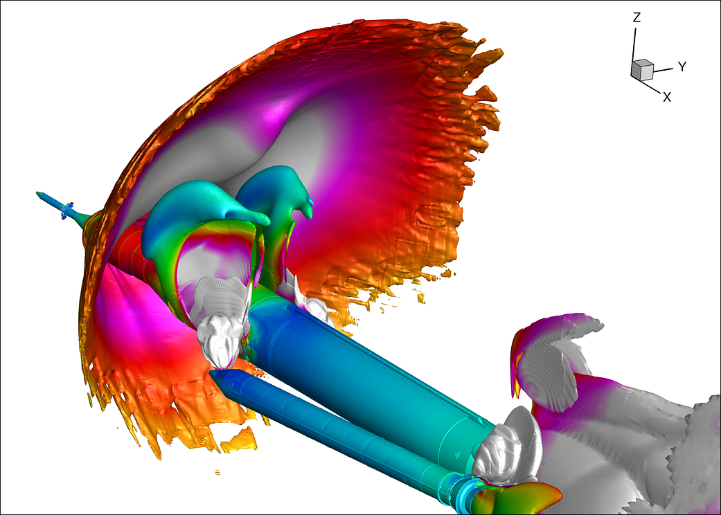 Simulating SLS Booster Separation