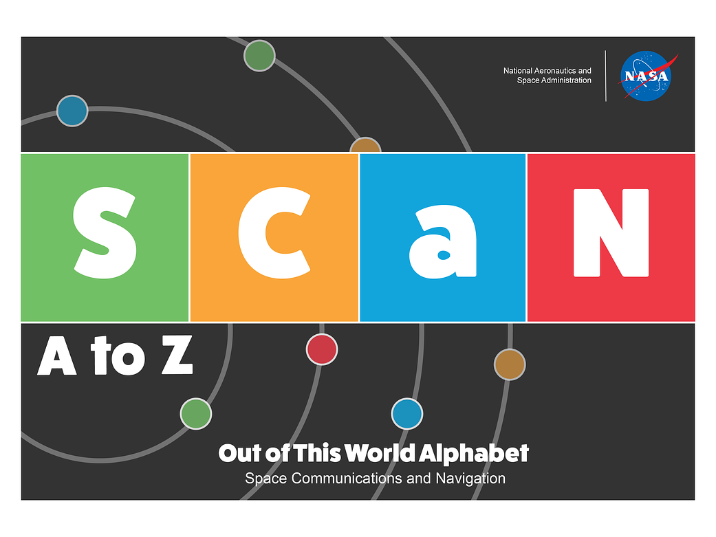 SCaN A to Z Image Gallery