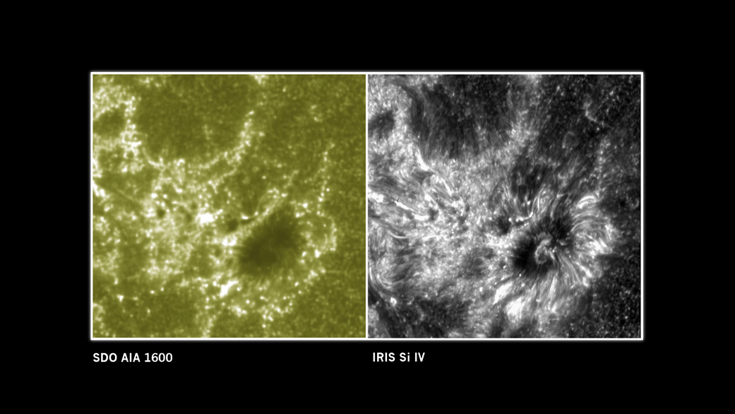 Comparison of resolution between SDO (left) and IRIS (right).