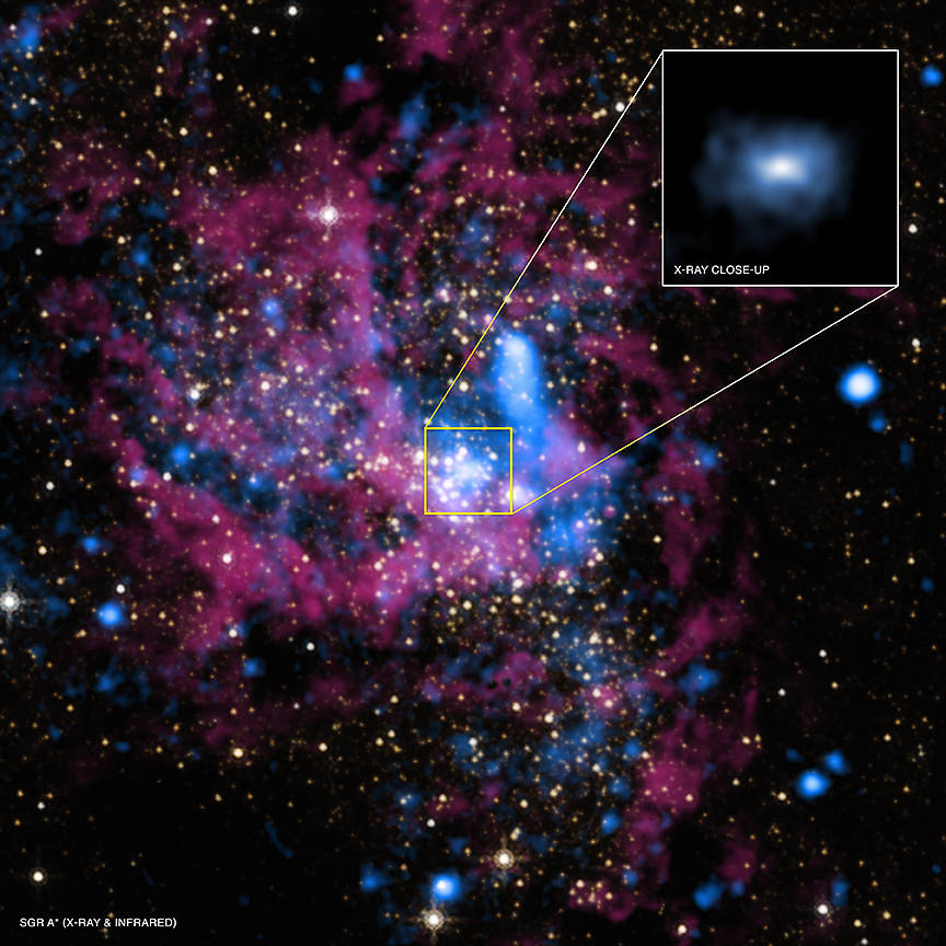 Making of the image of the black hole at the centre of the Milky Way