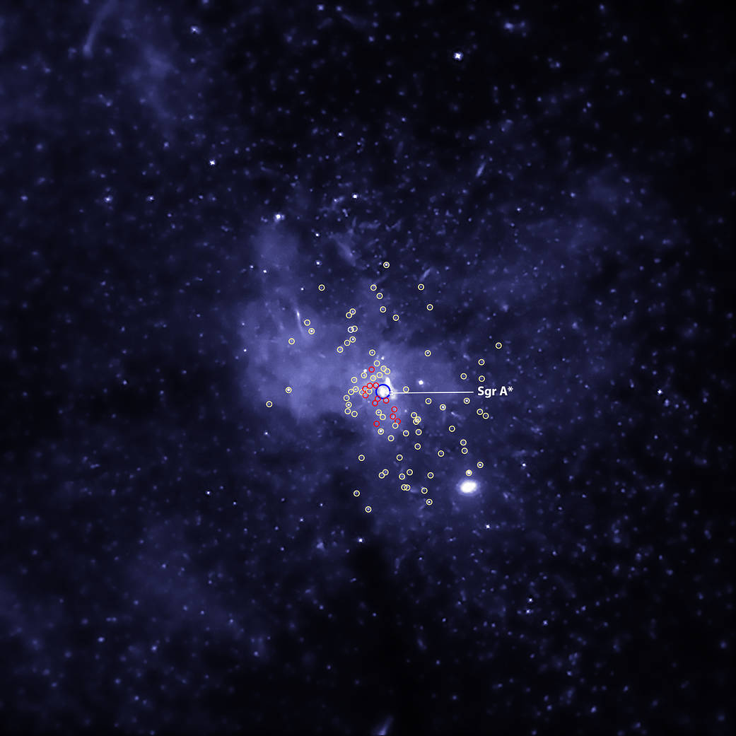 Supermassive black hole Sagittarius A*.