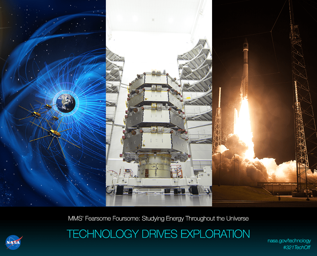 MMS' Fearsome Foursome: Studying Energy Throughout the Universe Technology Drives Exploration.