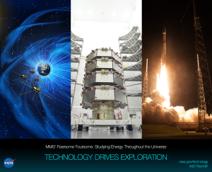 MMS' Fearsome Foursome: Studying Energy Throughout the Universe Technology Drives Exploration.