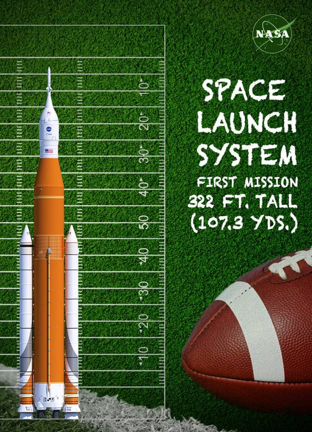 Space Launch System - First Mission
