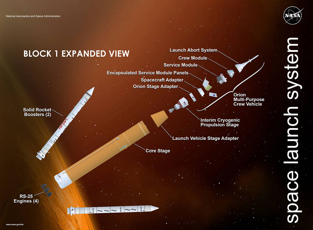 SLS Block 1 expanded view with NASA WORM logo