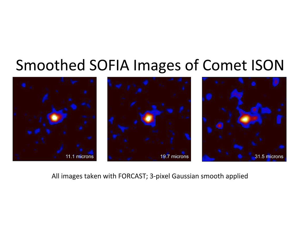 Images of Comet ISON were obtained by SOFIA's FORCAST camera at wavelengths of 11.1, 19.7, and 31.5 microns.