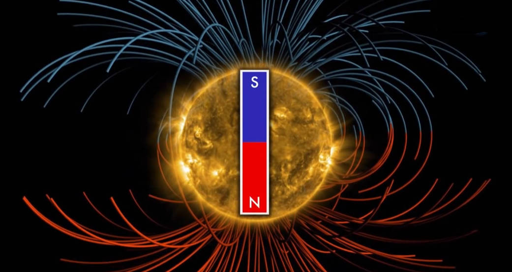 The sun's magnetic field changes polarity approximately every 11 years. 