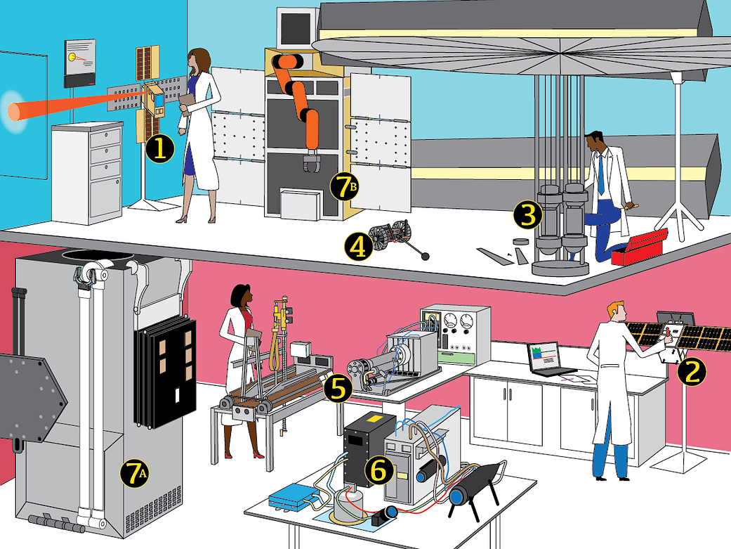 Artist rendition of lab with various equipment.
