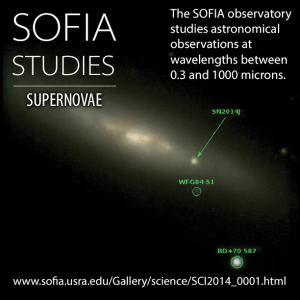 SOFIA Studies Supernovae
