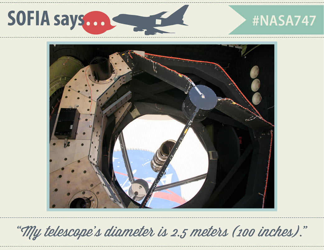 SOFIA Airborne Telescope Diameter