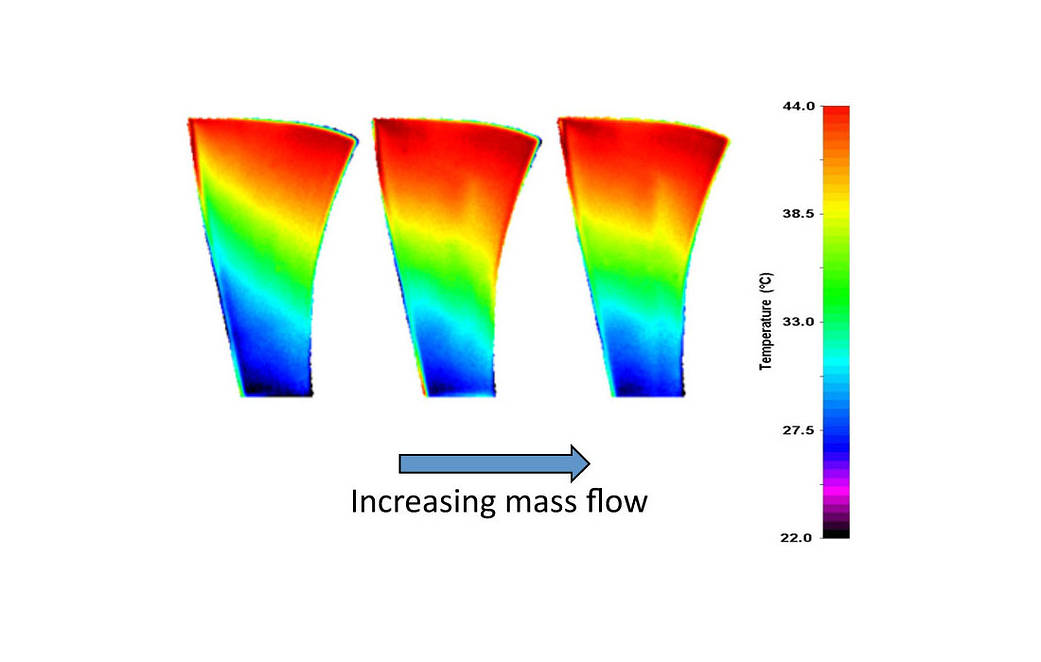 Surface temperature data of rotating blades at takeoff