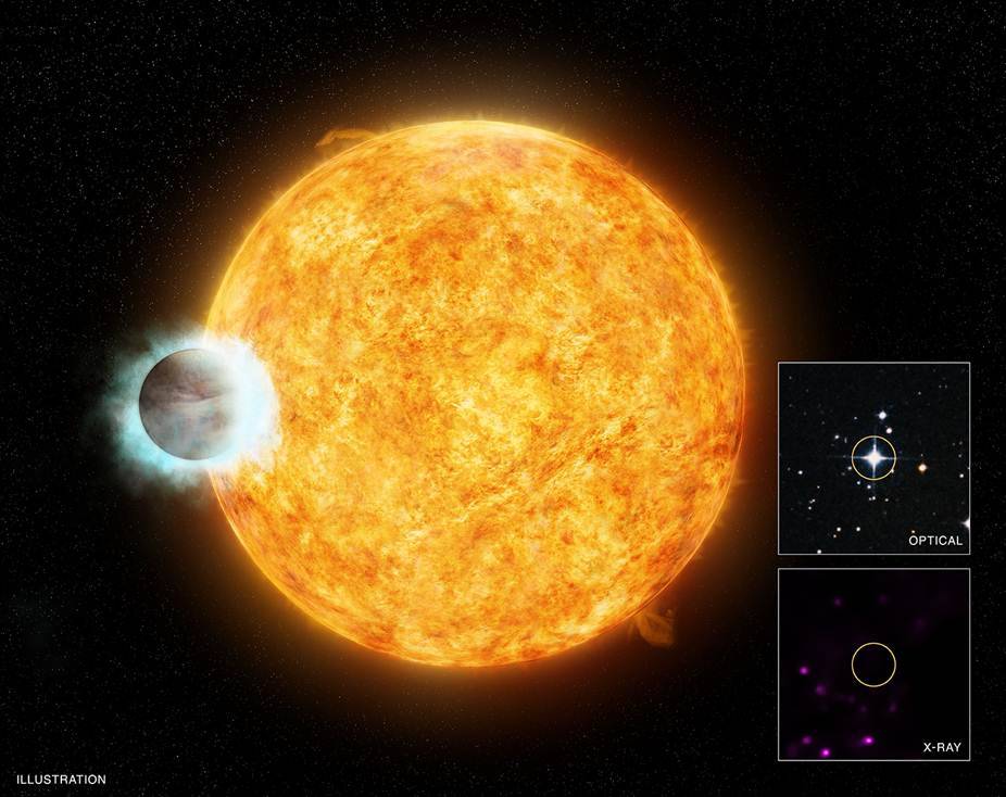 WASP-18b is a “hot Jupiter,” a giant exoplanet that orbits very close to its star, located about 330 light years from Earth.