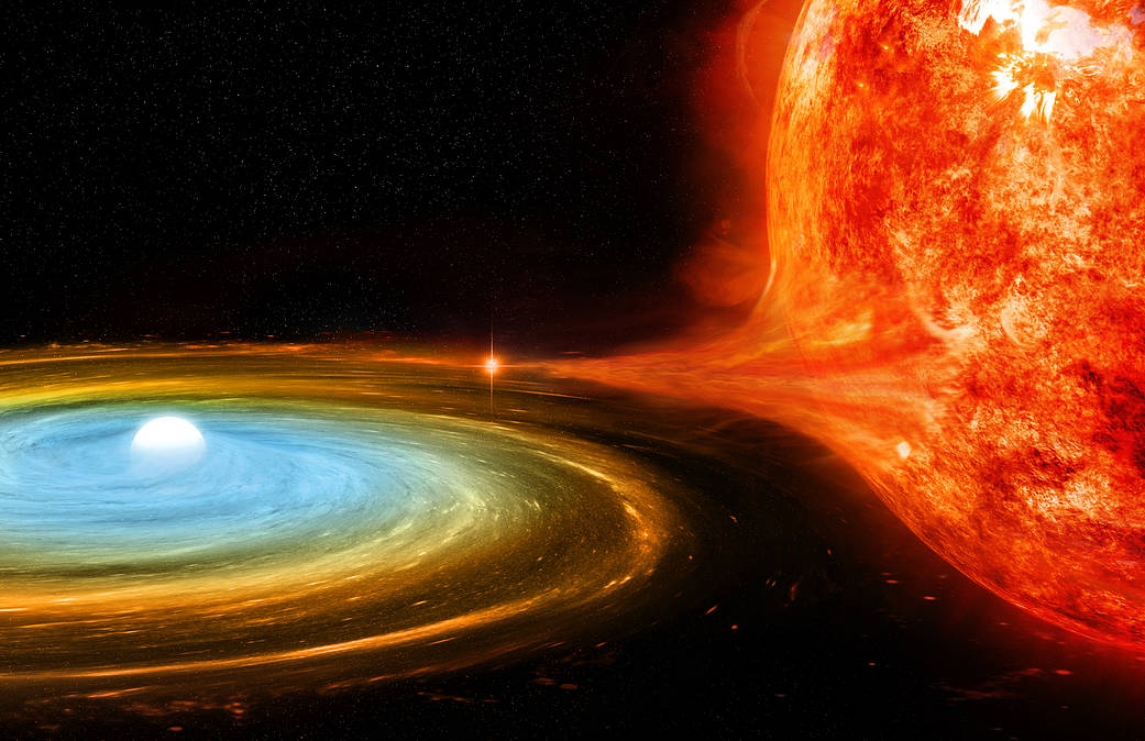 Illustration of accretion, in which the gas is pulled onto a disk surrounding the white dwarf and becomes hotter as it spirals.