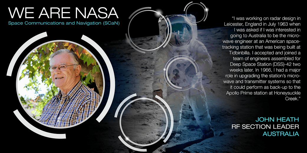 John Heath Australia