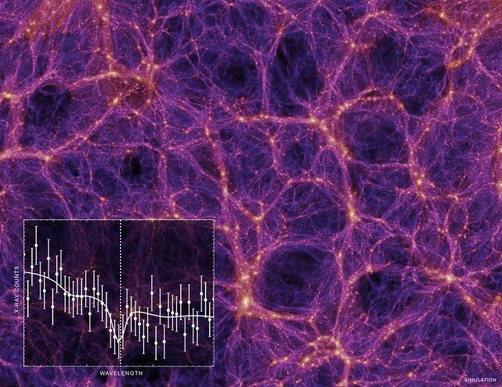 Where is the Universe Hiding its Missing Mass?