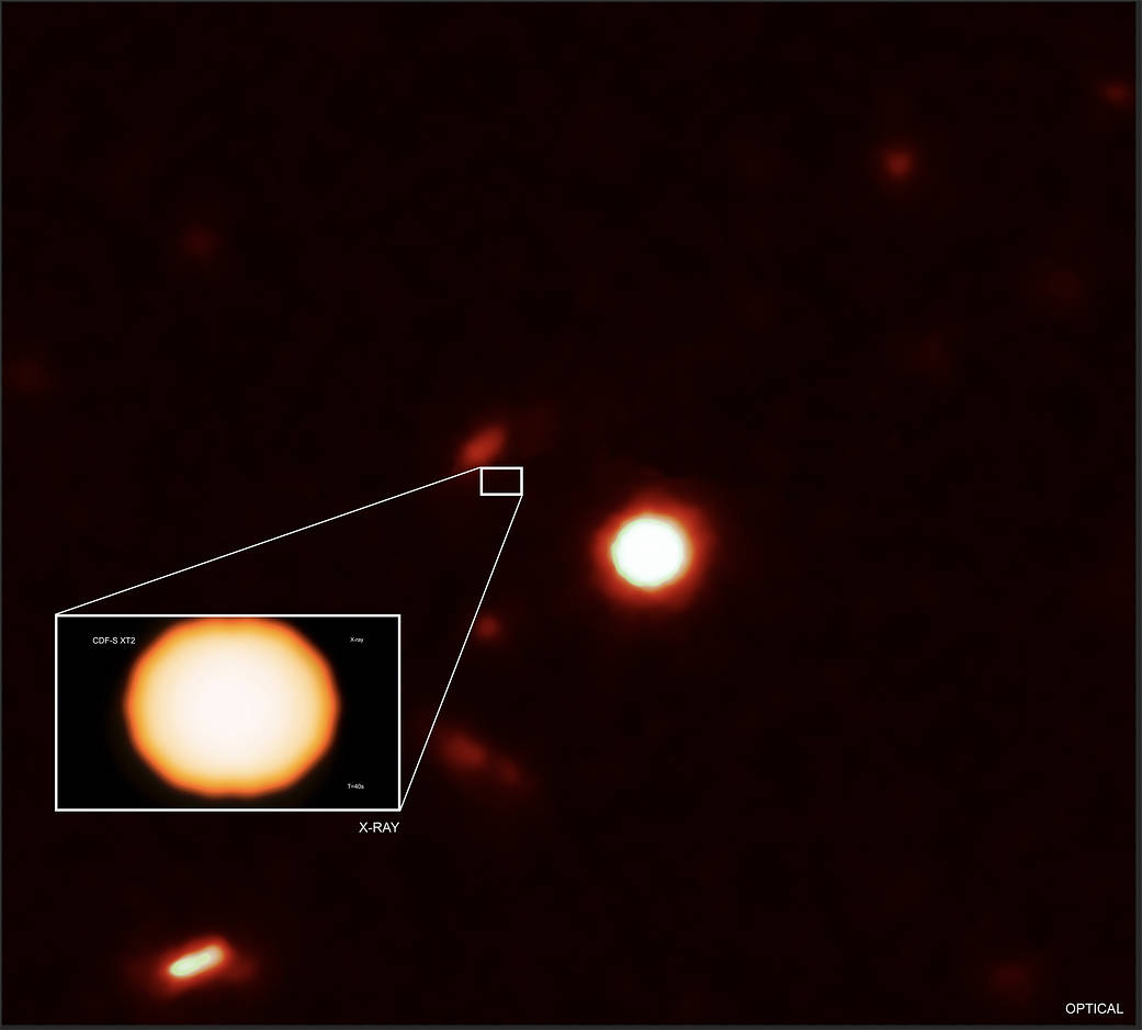 X-ray source XT2, located in the Chandra Deep Field-South.