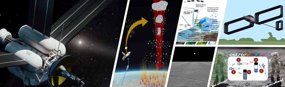 Graphic banner depicting the six awarded Phase II concepts for the NASA Innovative Advanced Concepts (NIAC) program in 2023 to work on futuristic concepts that could shape air and space travel decades in the future.