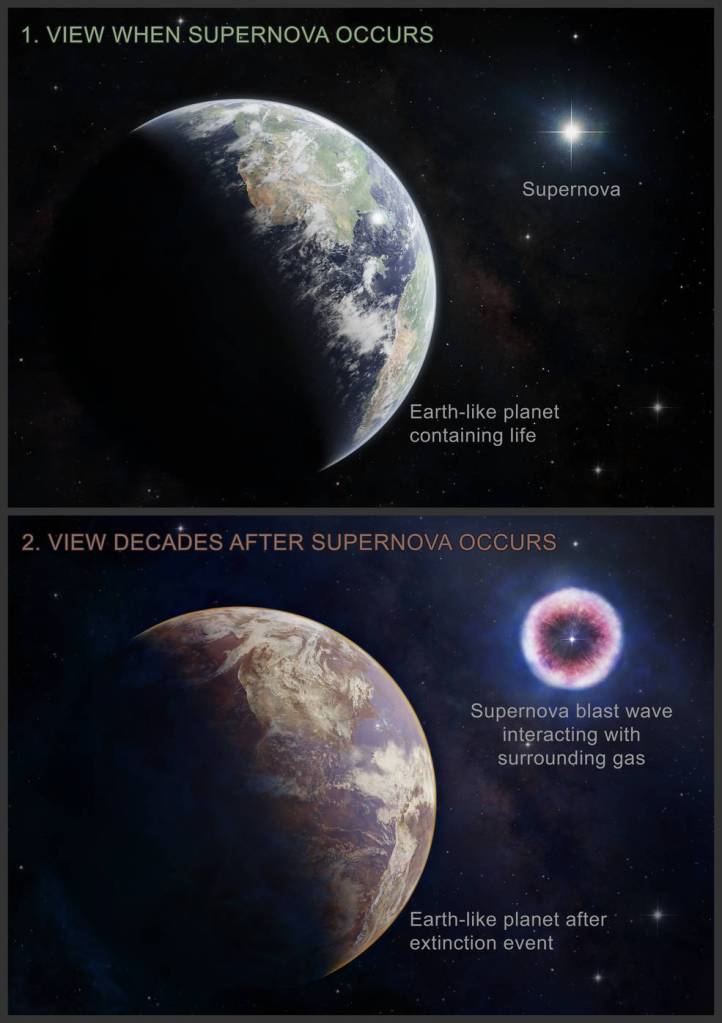 New Stellar Danger to Planets Identified by NASA’s Chandra