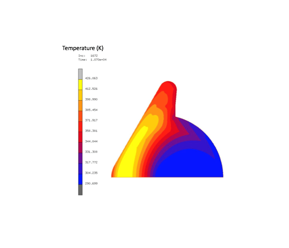 Thermal Protection Materials Design & Analysis