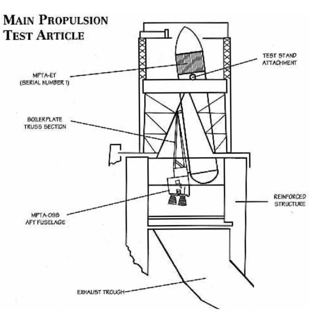 first_mpta_testing_mpta_schematic