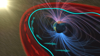 Yellow solar wind particles stream from the Sun in the upper left toward Earth on the right. Earth is surrounded by dozens of magnetic field lines and a red arc-shaped feature that blocks the solar particles. Inside the arc is a thin, rippling blue line.