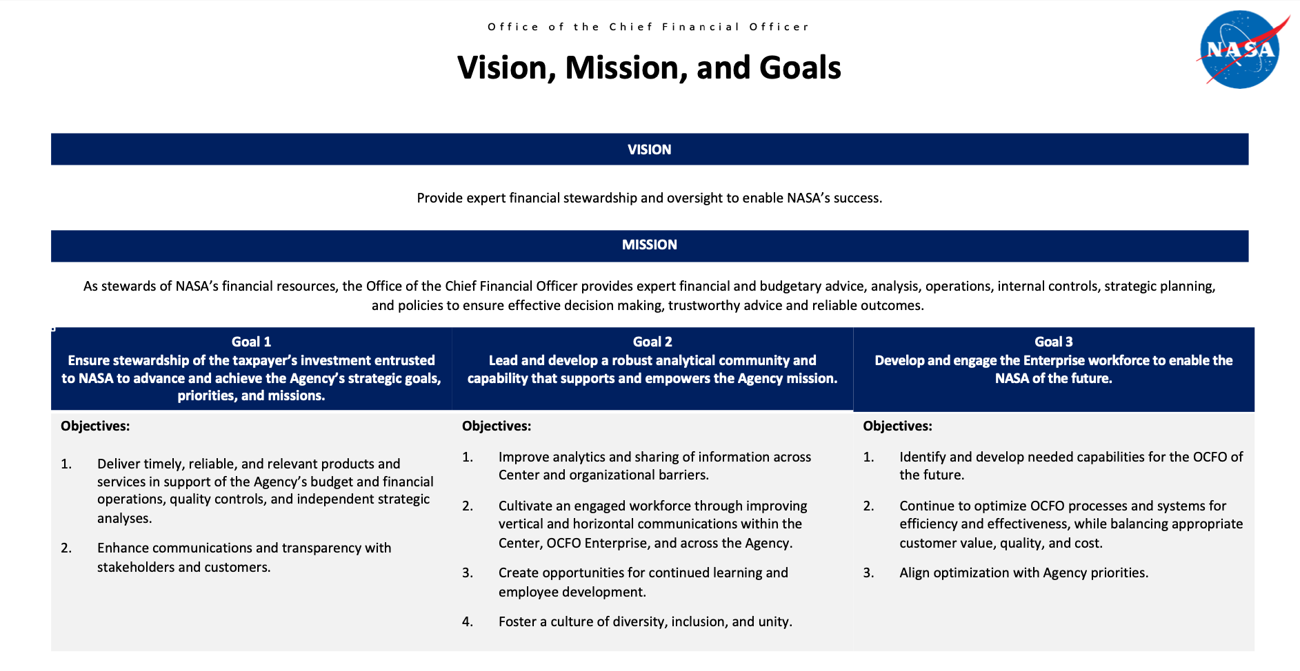 NASA OCFO Mission, Vision and Goals 2022
