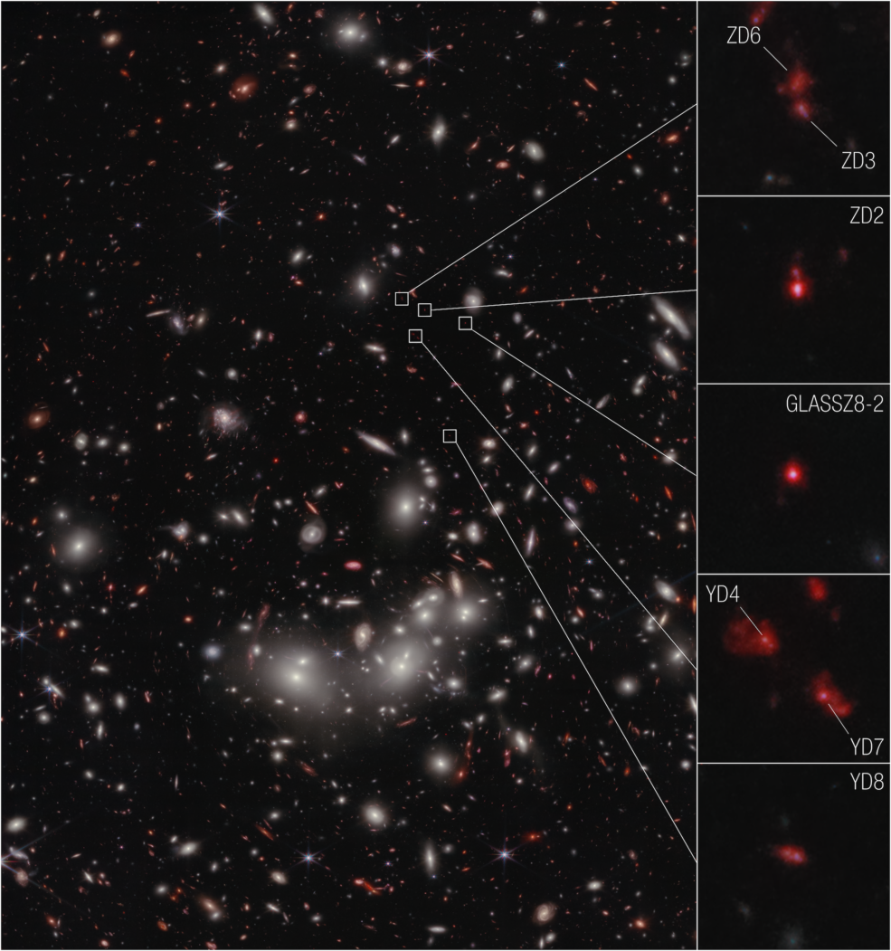 Various multi-color galaxies on a black background, with specific close-ups of 7 faint red galaxies in a column on right