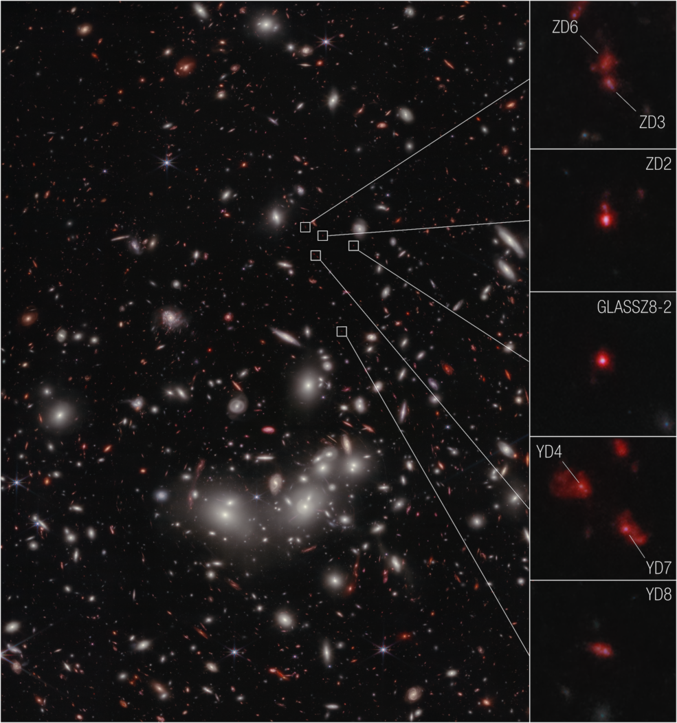 The Fabric of the Universe - Astronomical Returns