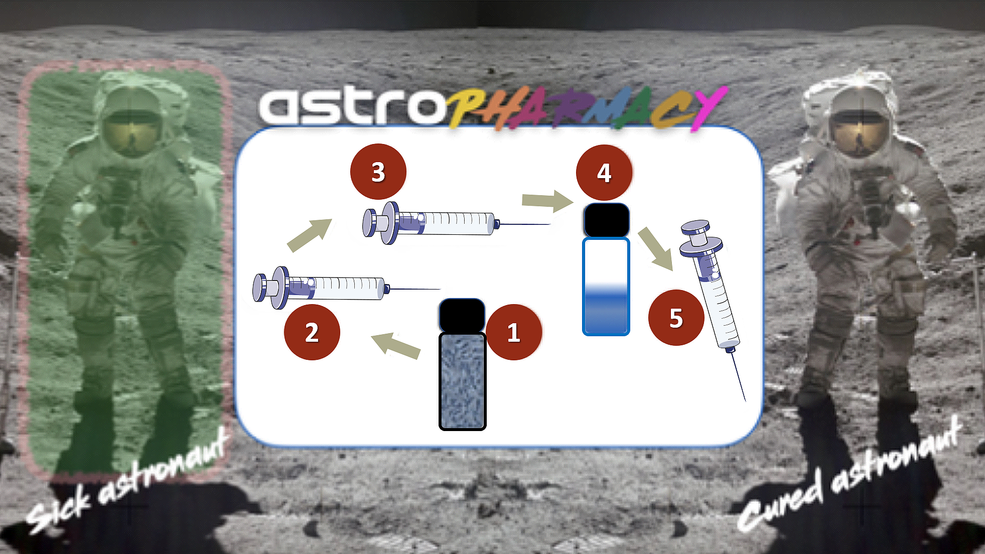Artist rendition of two astronauts standing on lunar surface with a diagram in between them with medical syringes.