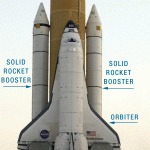Picture of a space shuttle with the parts labeled
