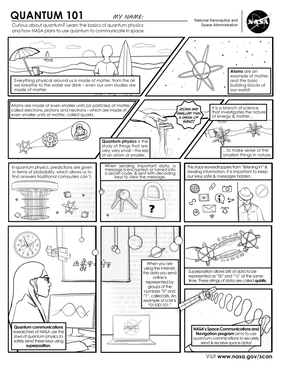 Black and white comic with 12 story blocks depicting quantum science. The title "Quantum 101" is at the top, followed by a description: "Curious about quantum? Learn the basic of quantum physics and how NASA plans to use quantum to communicate in space."