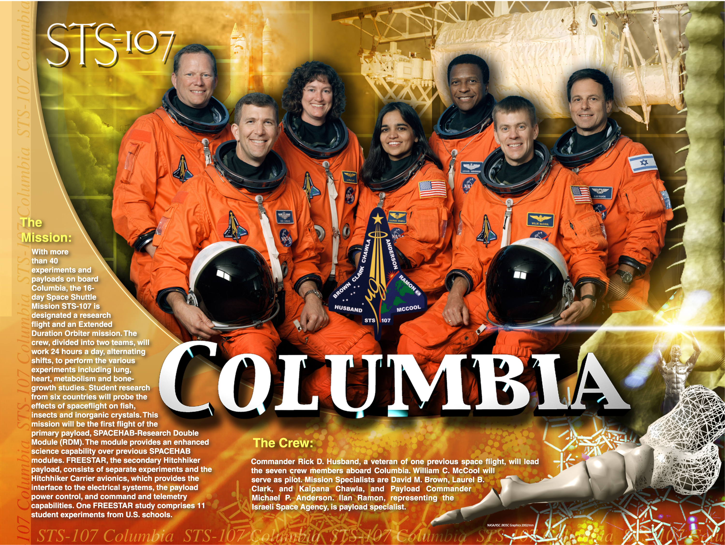 STS-107 crew poster with the crew in orange flight suits and descriptive text