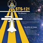 STS-121 Discovery mission poster with patch, drawing of the shuttle berthed with the International Space Station and descriptive text about the mission